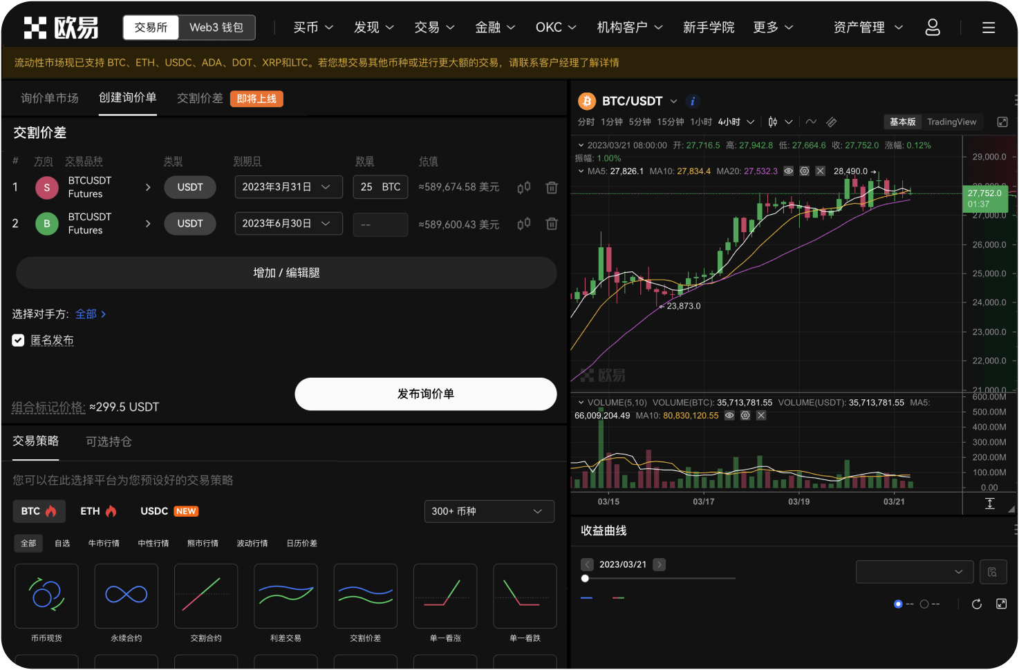 如何看懂K线图上的“影线”